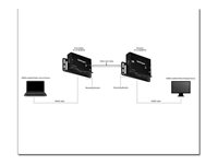 StarTech.com 330 ft. (100 m) HDMI Over CAT5e / CAT6 Extender - HDMI over CAT5e - HDBaseT Extender - 4K30 - HDMI Video Extender (ST121HDBTPW) - Prolongateur audio/vidéo - plus de CAT 5e/6 - jusqu'à 100 m - pour P/N: ST121HDBTRP, SVA12M2NEUA, SVA12M5NA ST121HDBTPW