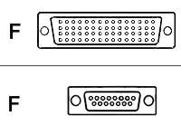 Cisco - Câble réseau - DB-60 (F) pour 15 pin D-Sub (DB-15) (F) - STP CAB-X21FC=